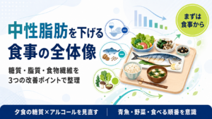 中性脂肪を下げる食事の全体像｜薬局現場と独学10年で整理した3つの即効改善ポイント