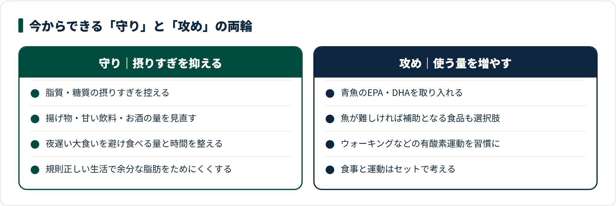 中性脂肪対策は摂りすぎを抑える守りとEPA・DHAや運動という攻めの両輪で進める